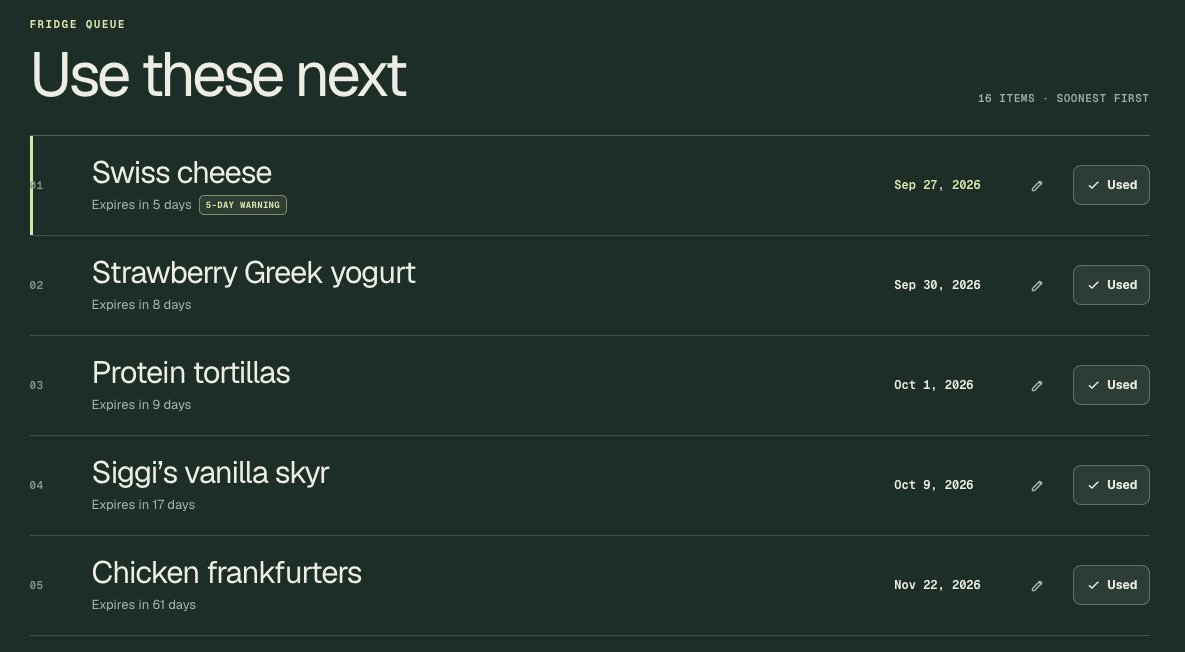 Fresh First website showing groceries ordered by expiry date with edit and used actions.